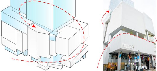 3.渋谷の街を取り込んだ、渋谷PARCOの建築意匠